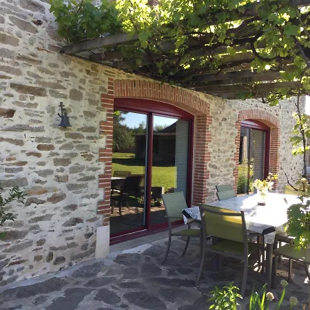 לינה וארוחת בוקר Au Mas Retz De Jade